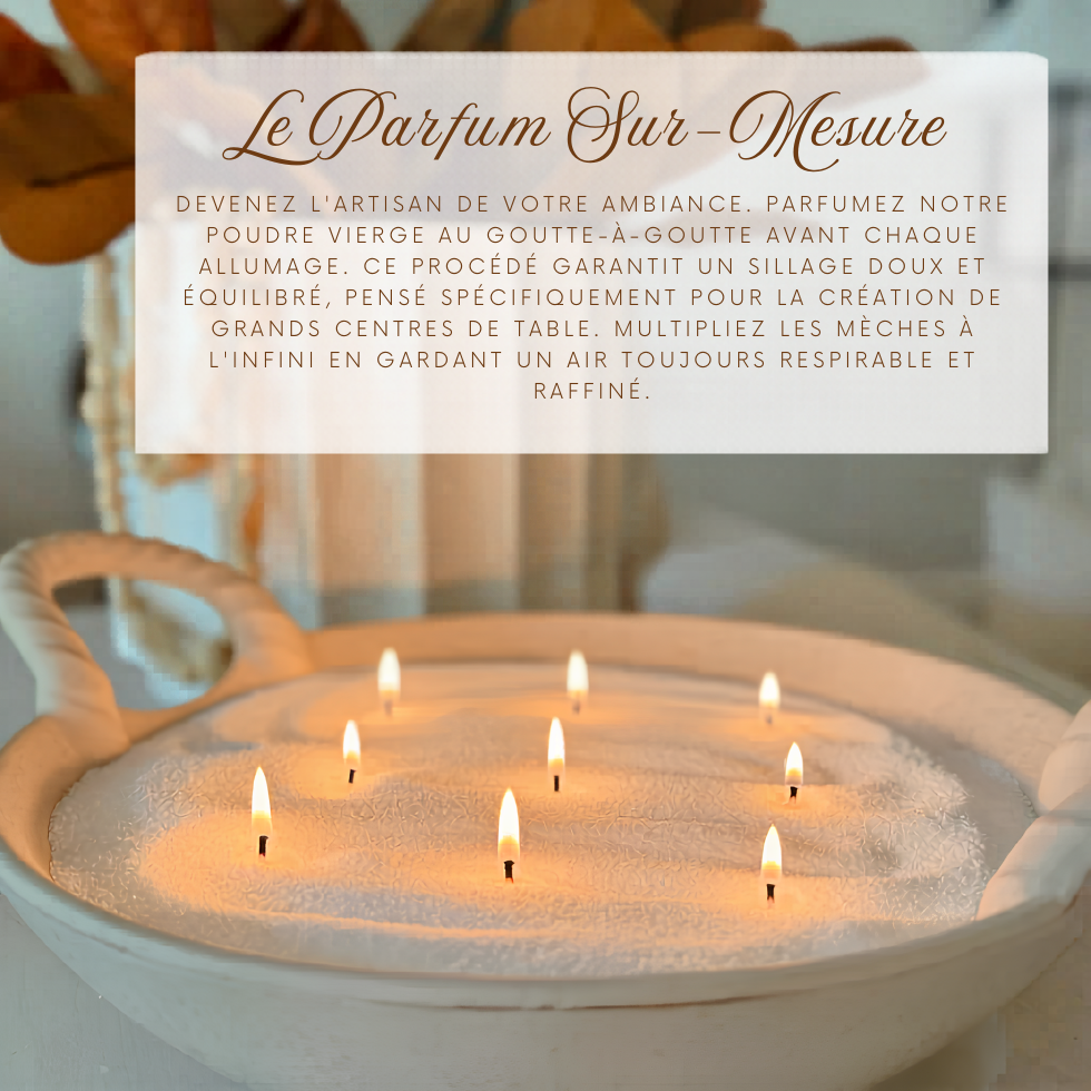Étude N°01 : Pureté Minérale